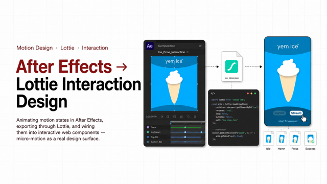 Lottie interaction thumbnail placeholder